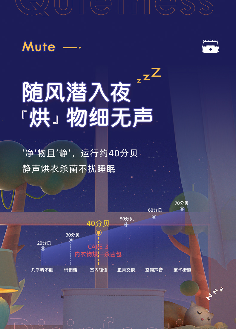 36W Ultra Low Power Consumption，Dormitory available，12V safe voltage，Storage at will，Travel Accompany，65°C Safe Constant Temperature Drying，UVC pasteurization double sterilization，Silent technology，