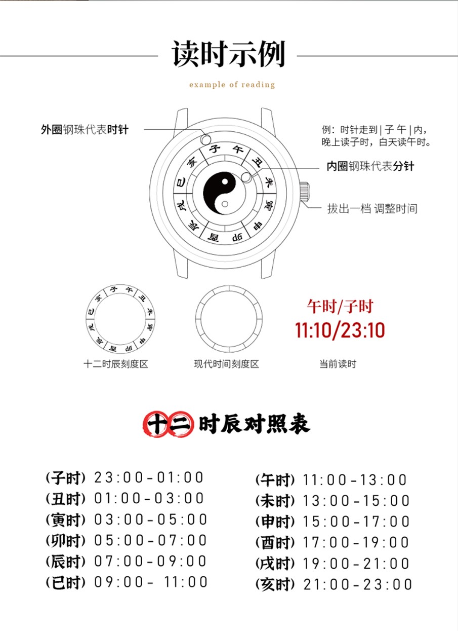 Chinese style，Twelve hour，Gossip，Magnetic induction watch，innovate，Wristwatch，traditional culture，concept，