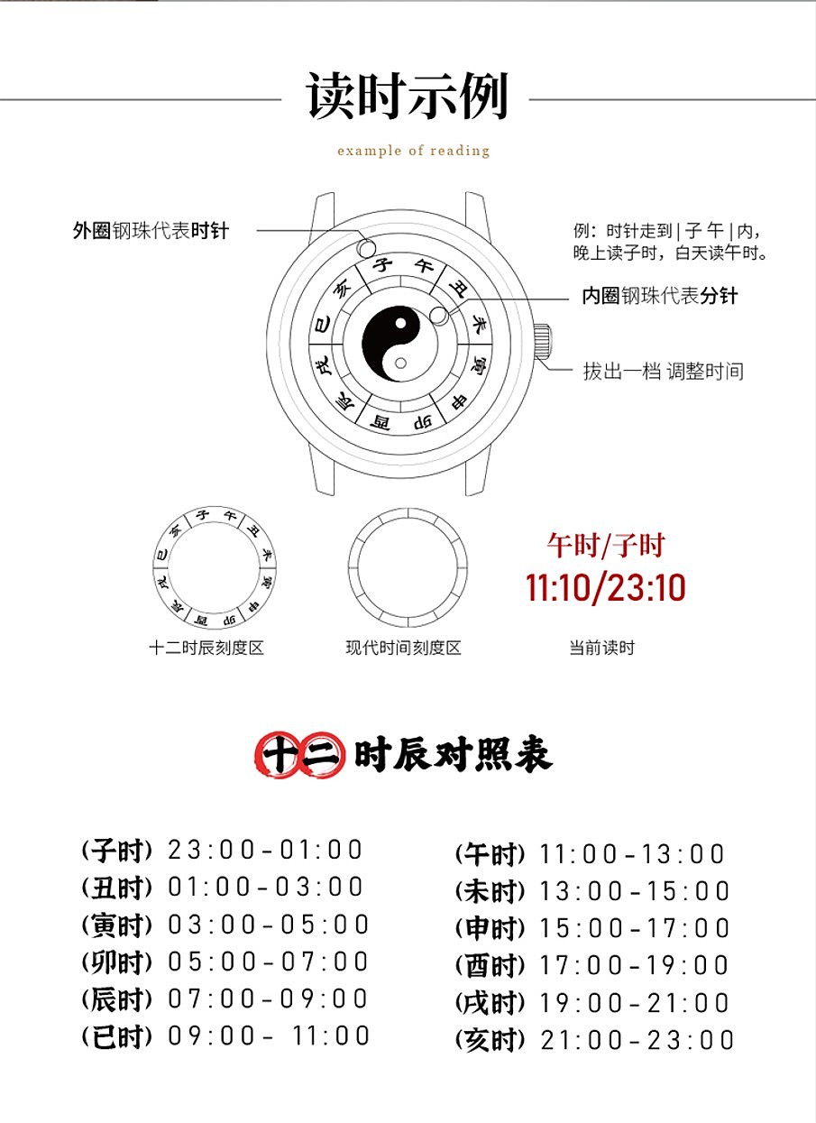 中国风，十二时辰，八卦，磁感手表，创新，腕表，传统文化，概念，