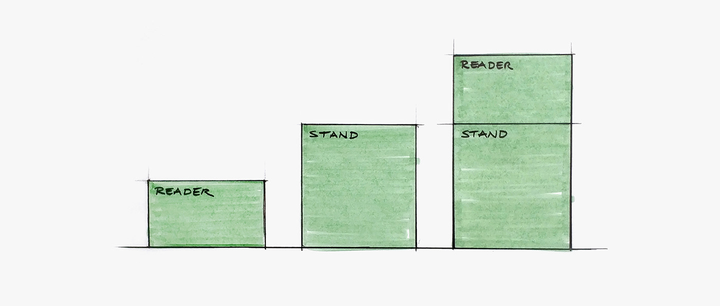 packing，product design，Design，Interaction design，system，visualization，