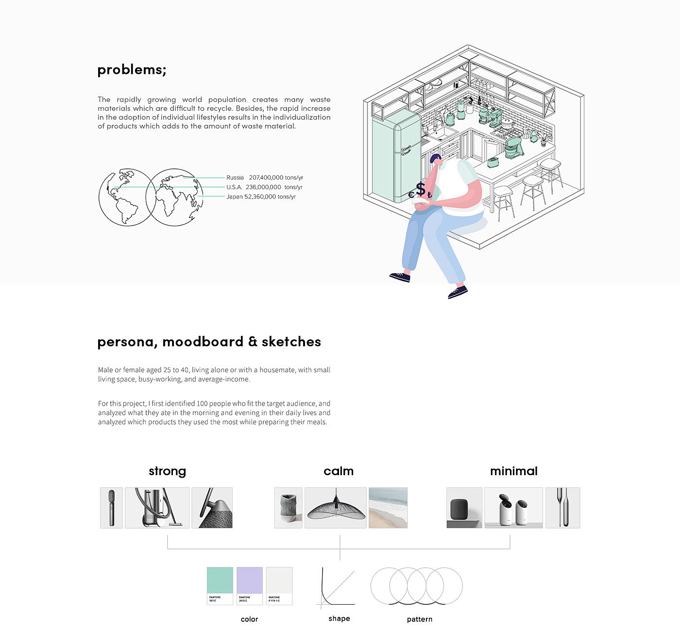 product design，Drinks，Samsung，Samsung Barr，Design，