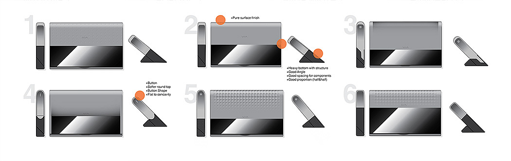 printer，Scanner，Color printing，