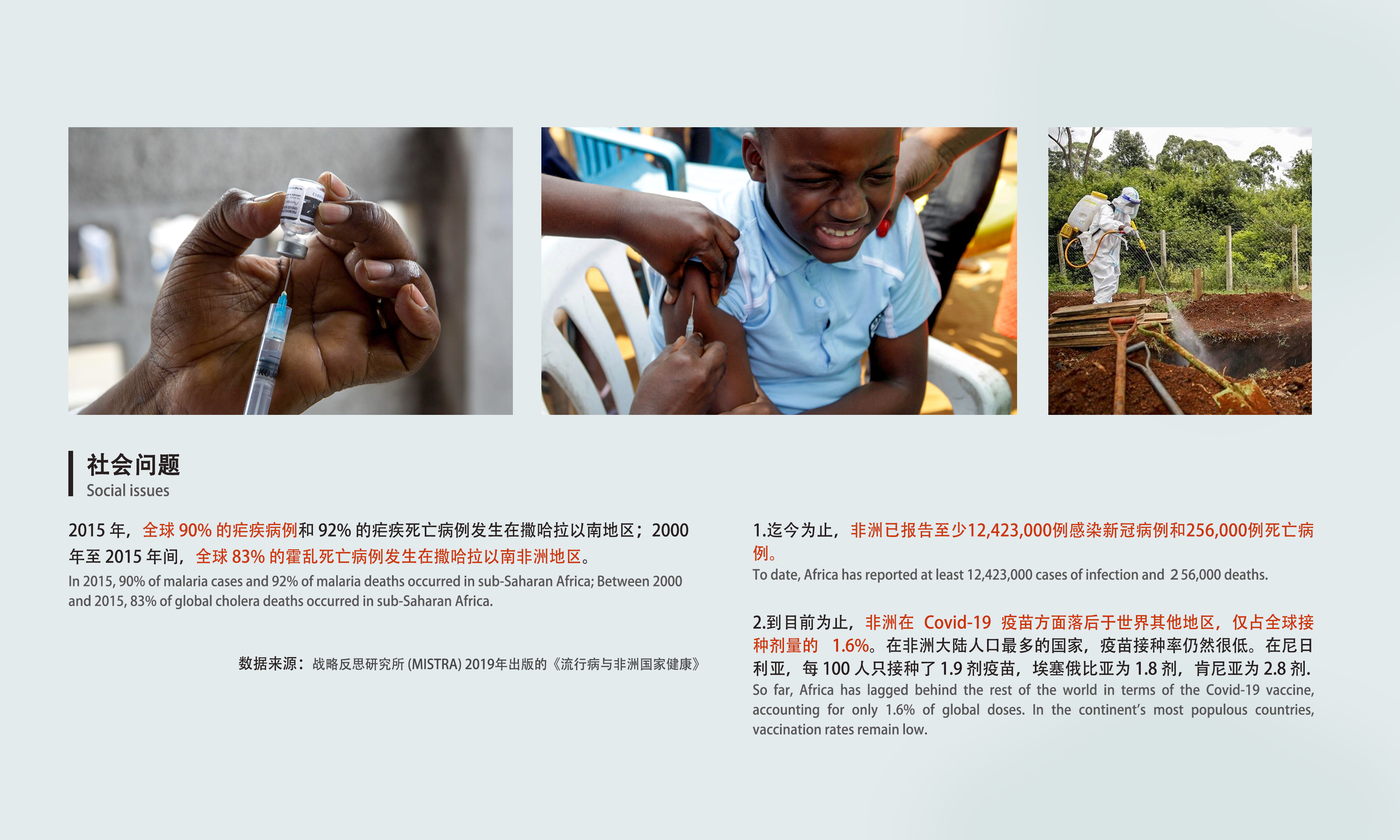 Combined Band-Aid，Vaccines，Africa，