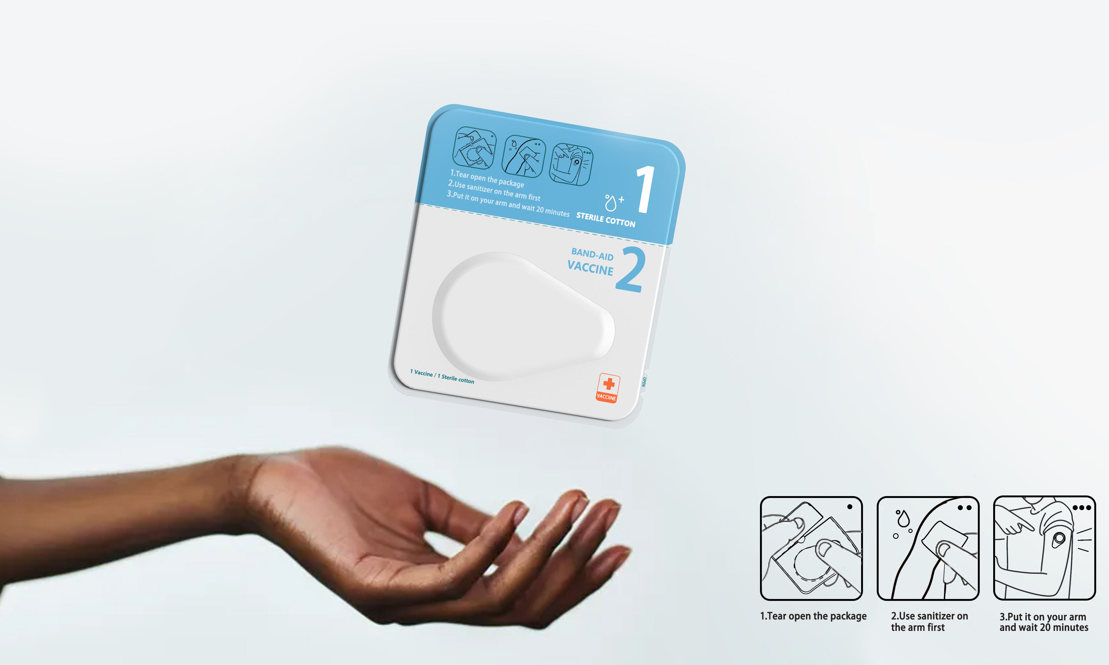 Combined Band-Aid，Vaccines，Africa，