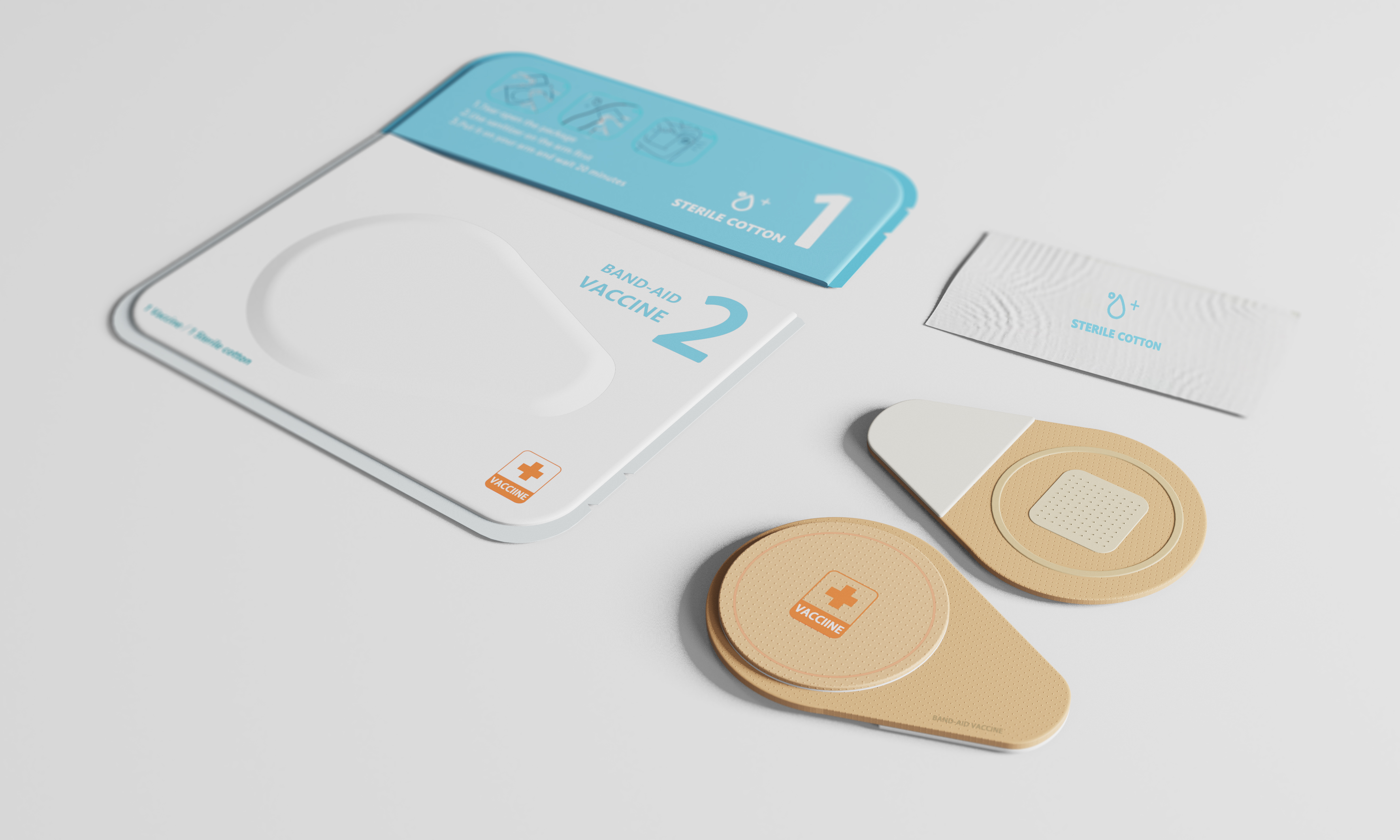 Combined Band-Aid，Vaccines，Africa，