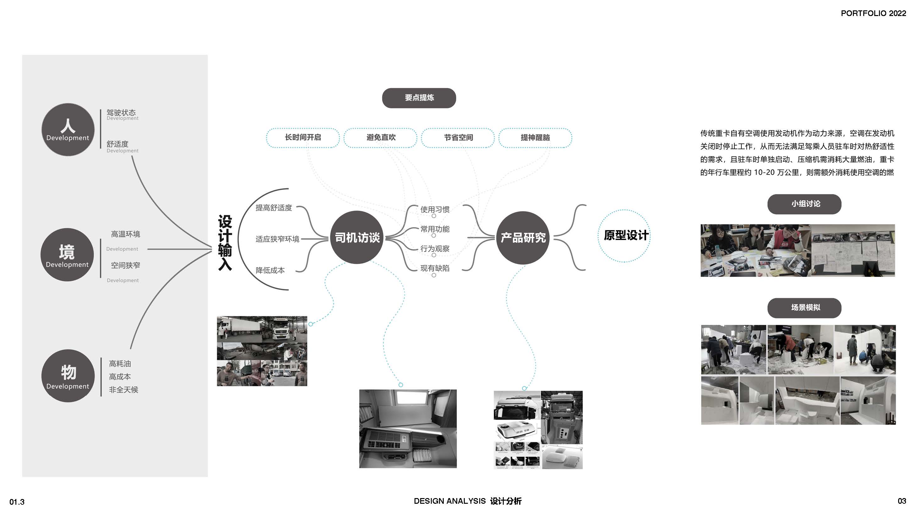 product design，air conditioner，Heavy truck，