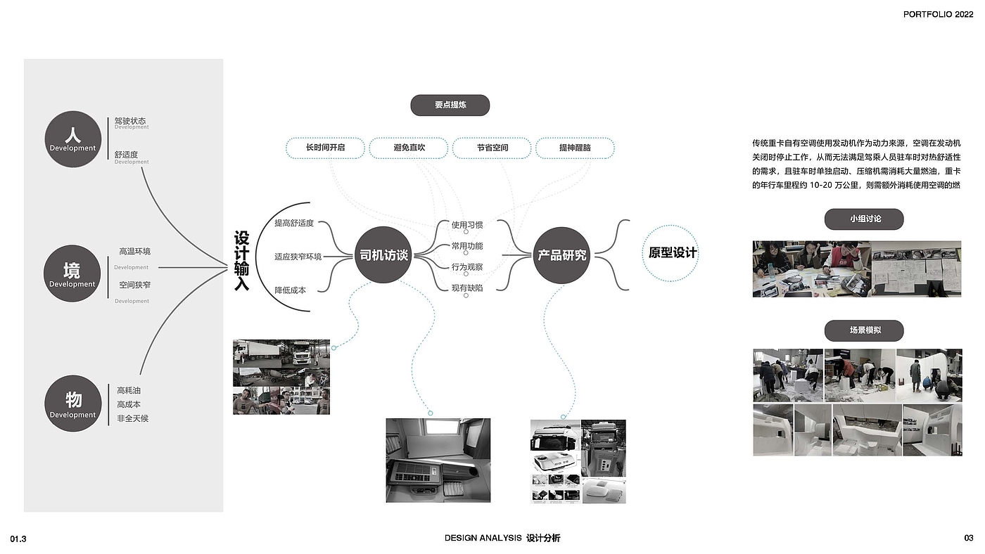 产品设计，空调，重卡，