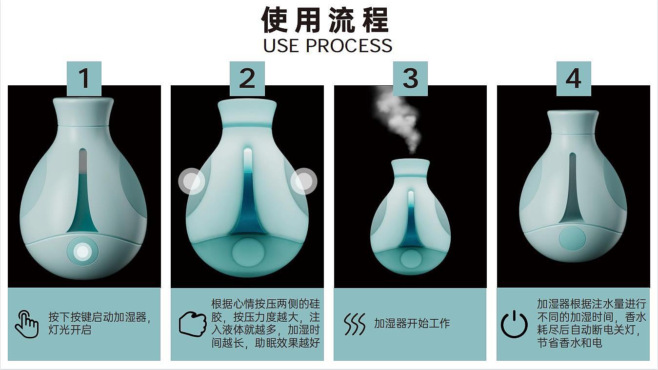 香薰助眠产品，