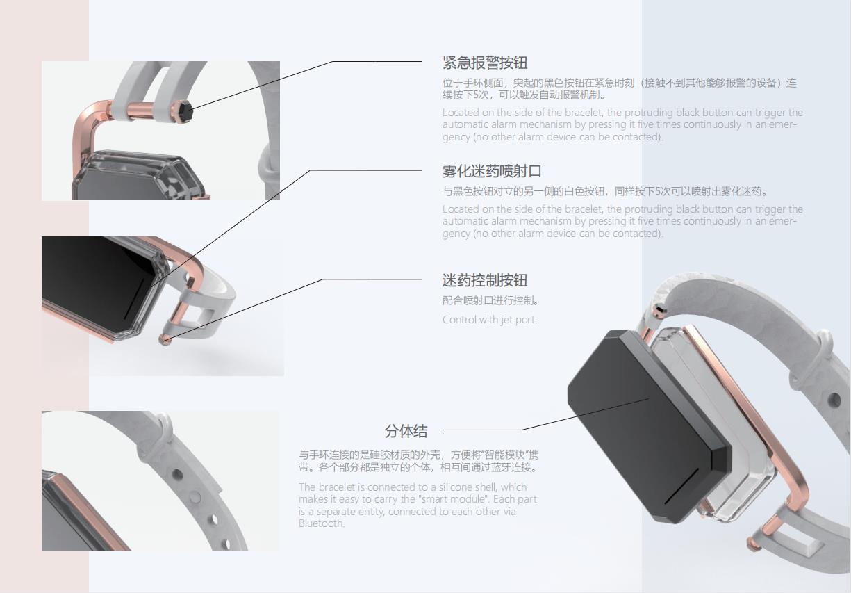 Anti-domestic violence self-help forensics series product design，