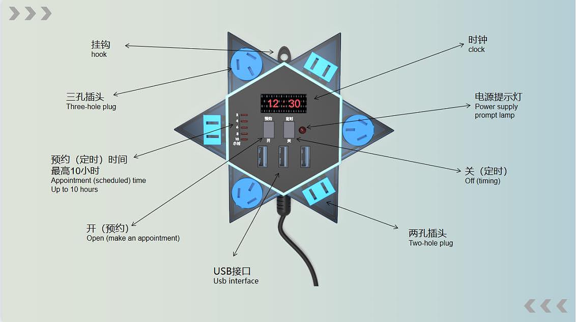 Dormitory plug-in design，