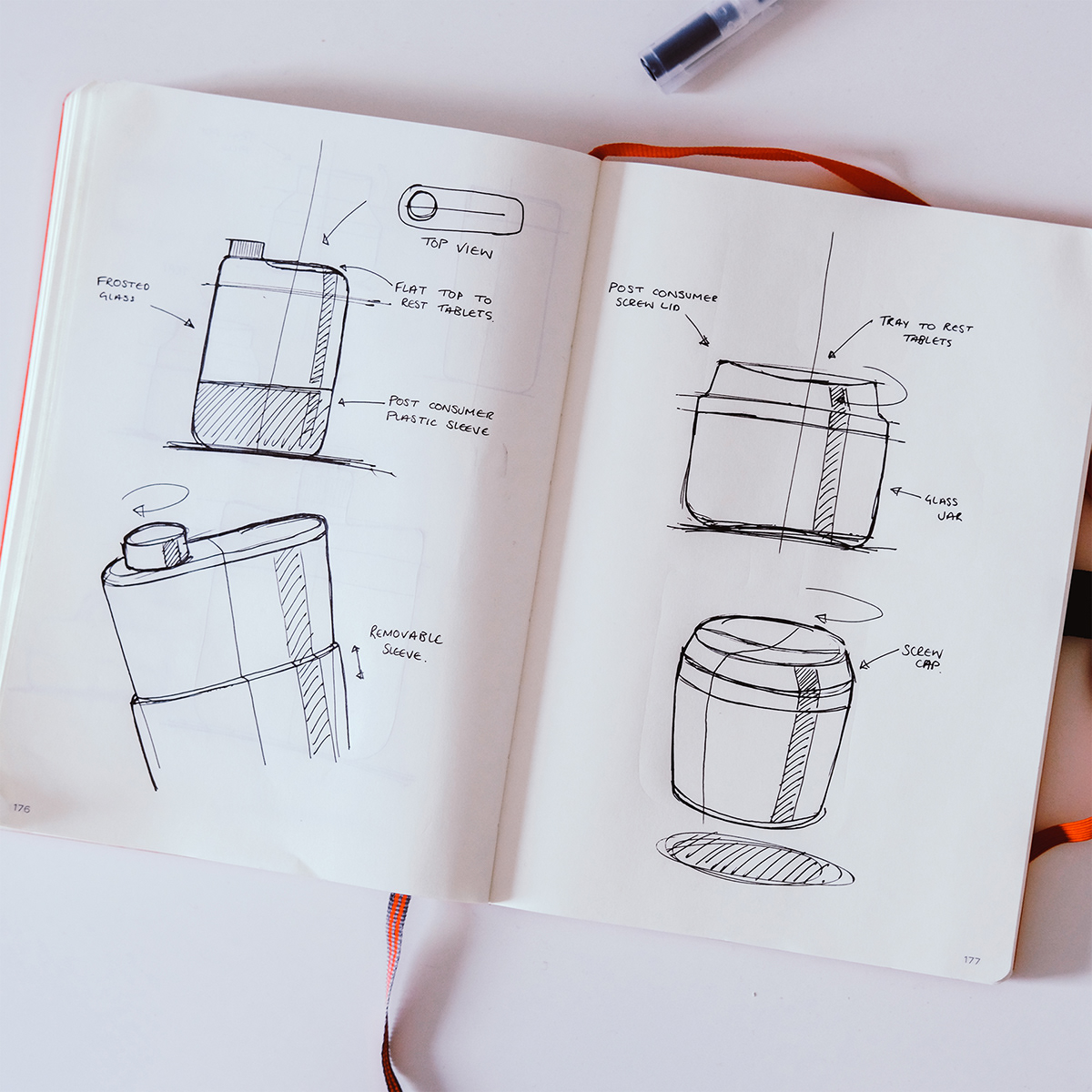 Skin care，Design，Tablet cosmetics，security，