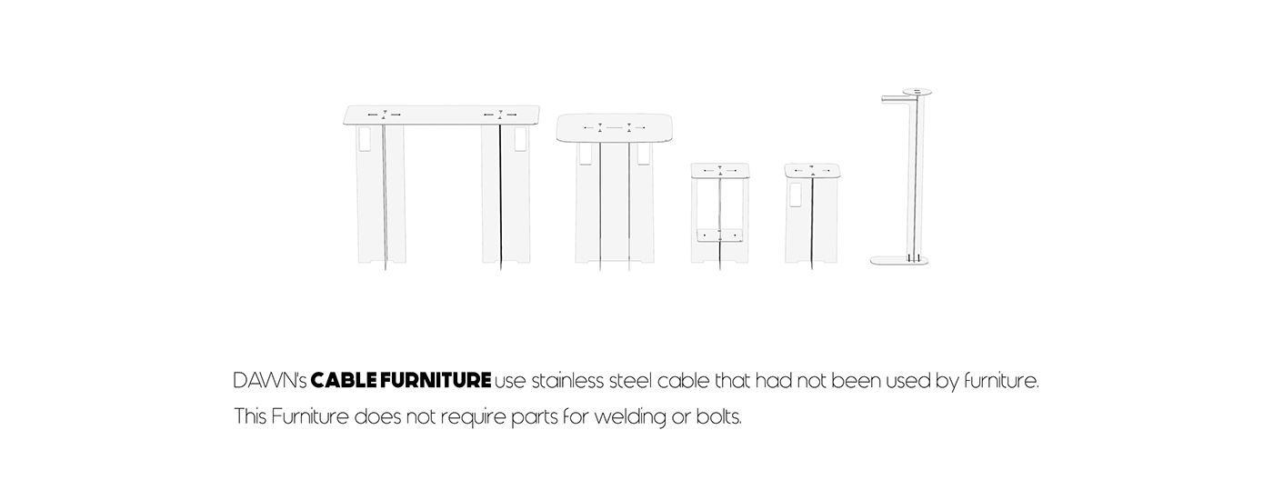 Design，Simplicity，Optimization space，Arts and Crafts，