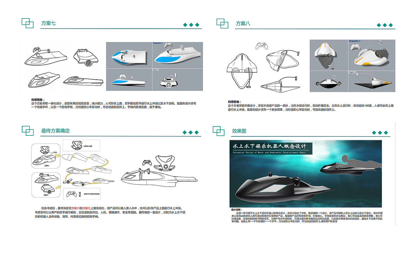 industrial design，Design，