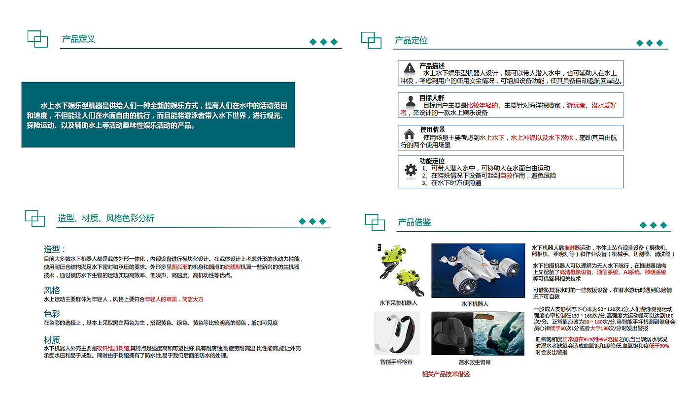 industrial design，Design，