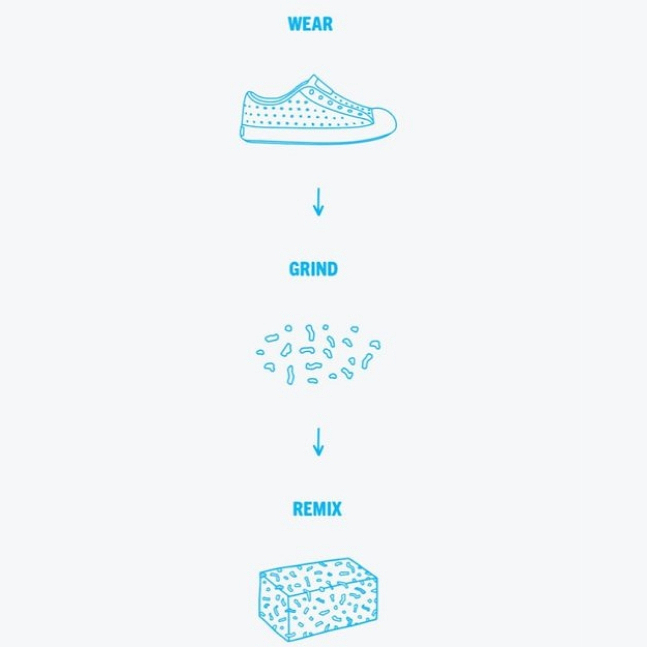 Waste utilization，shoes，Design，Environmental protection materials，Recycled materials，Public seat，bookshelf，