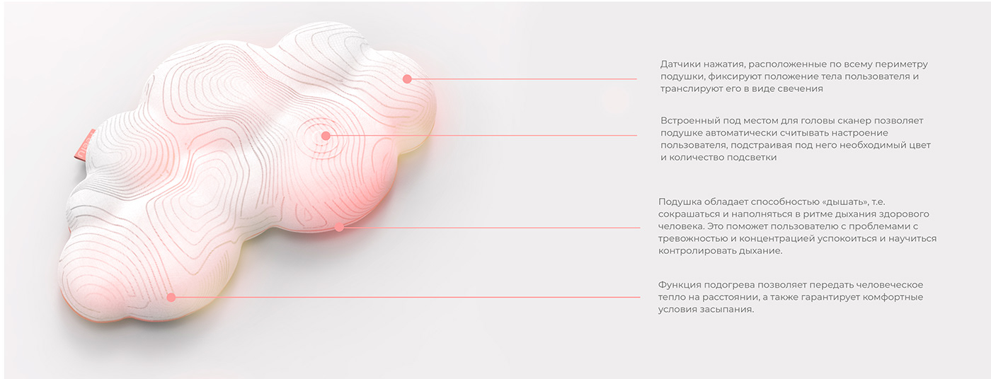 pillow，product design，Ergonomics，Feel U，