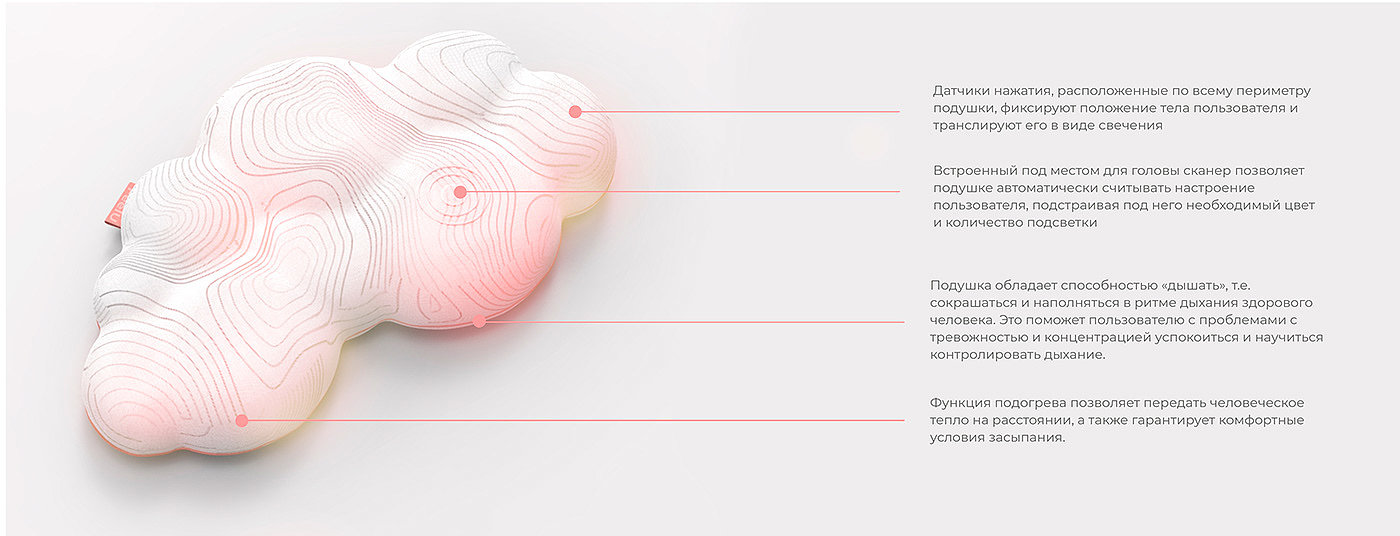 pillow，product design，Ergonomics，Feel U，