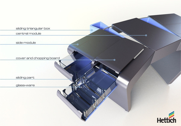 kitchen，cupboard，Stretch，Receive，hide，