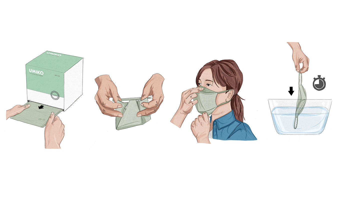 seaweed，Mask，biodegradable，