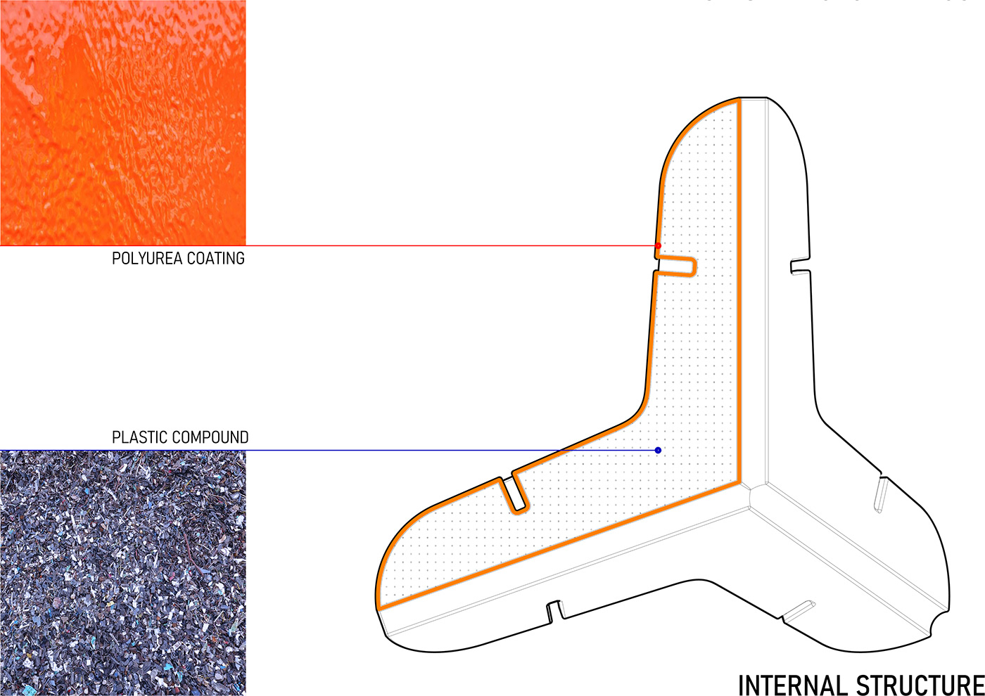 MSFCS，Carrier，Multipurpose，base，Tables and chairs，multi-function，
