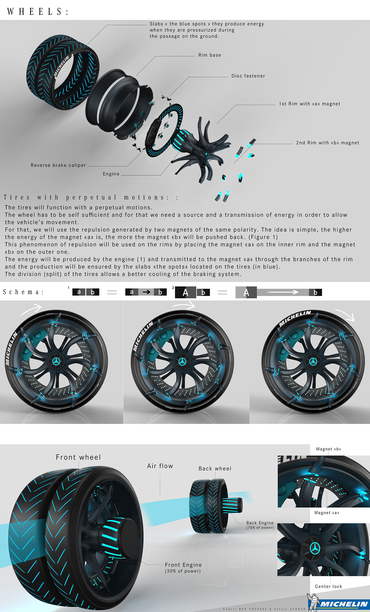 Reprint，traffic，Benz，concept，