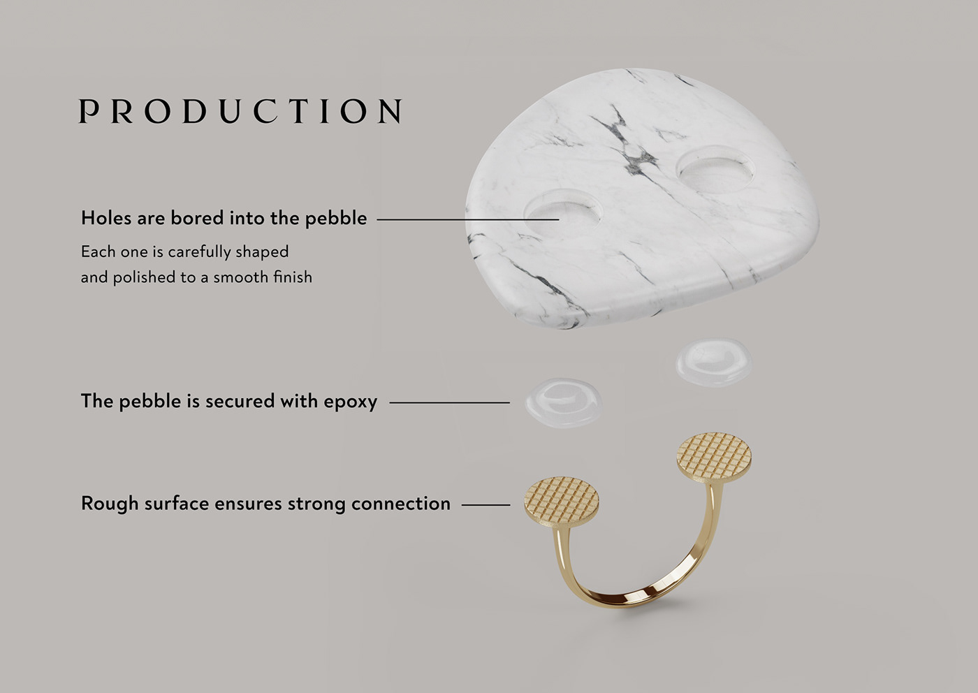 cobblestone，fashion，Jewelry design，Ring，