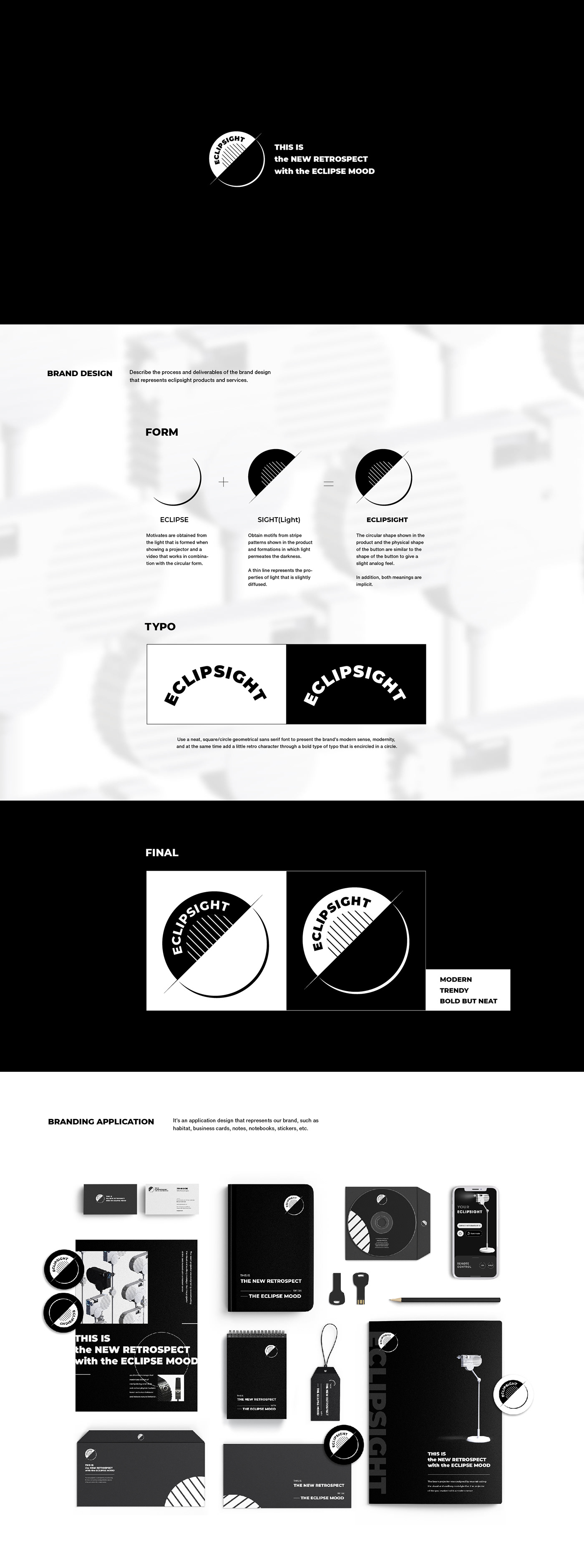 industrial design，Beam projector，solar eclipse，conceptual design，