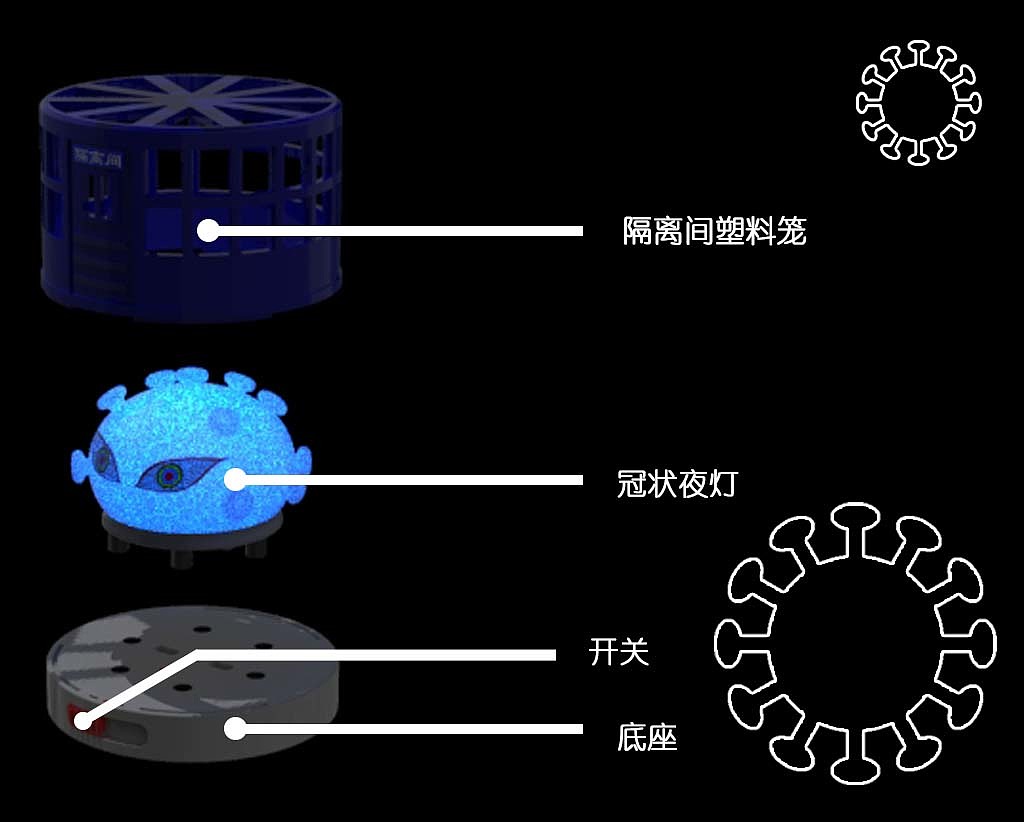 新冠，夜灯，