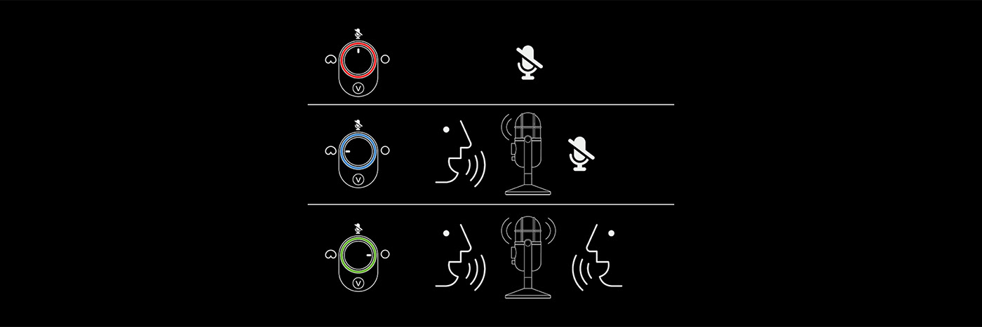 CURA DESIGN，USB Microphone，product design，dome，Microphone，Retro style，