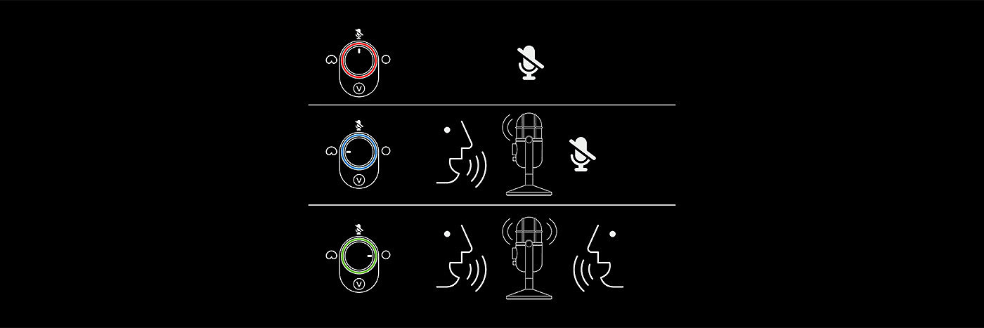 CURA DESIGN，USB Microphone，产品设计，dome，麦克风，复古风格，