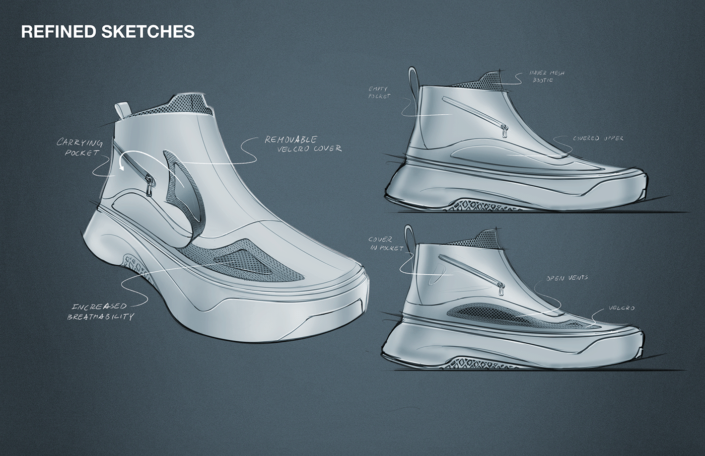 Gabriel Pimentel，SIM-PLIS-TECH，product design，vans，Waterproof design，Air permeability，modernization，Ergonomics，