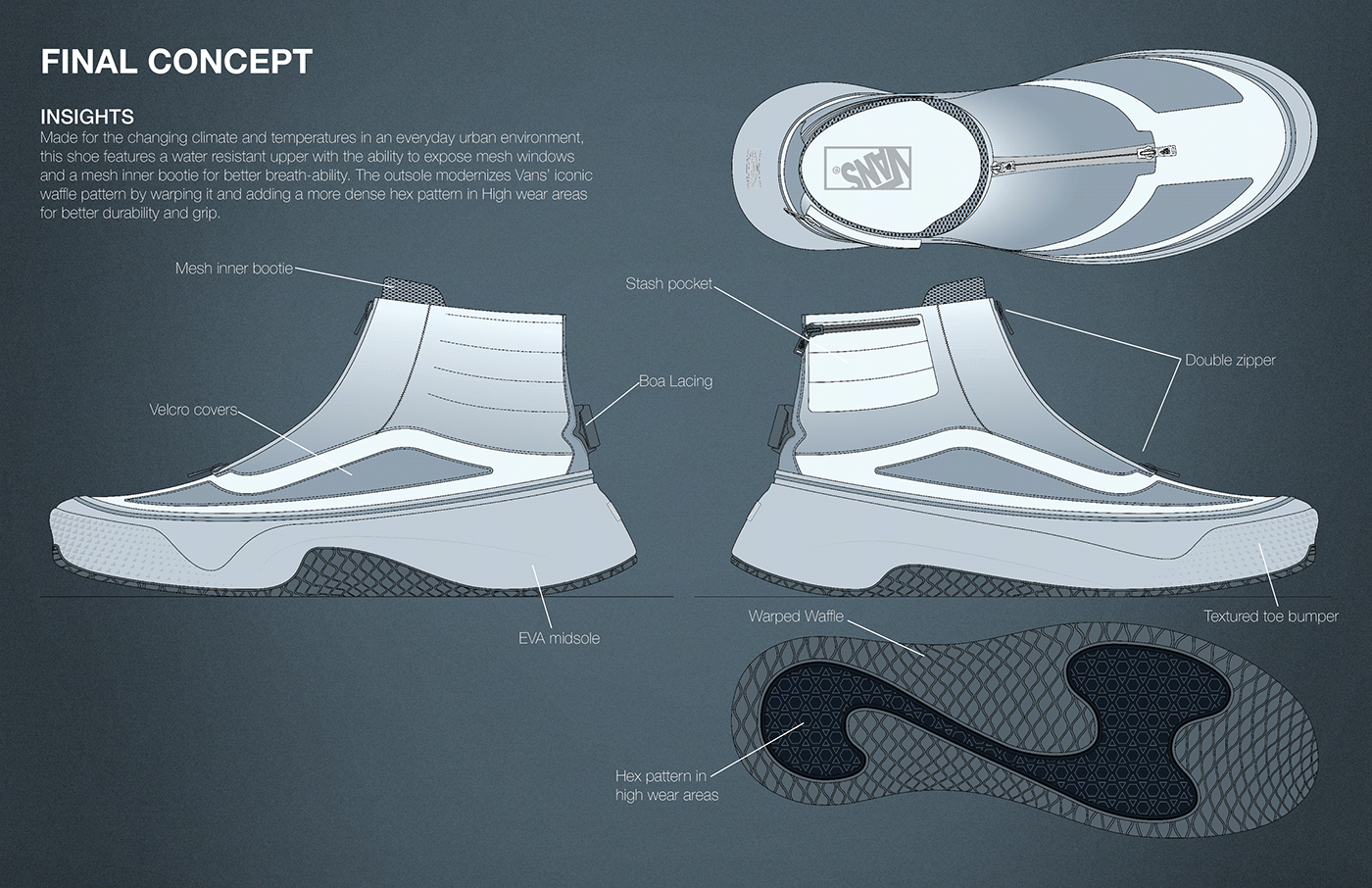 gabriel pimentel,sim-plis-tech,產品設計,vans,防水