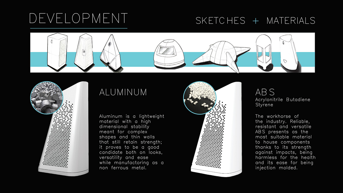 Reprint，Home，security，Camera，Spare battery，Play music，Control light，