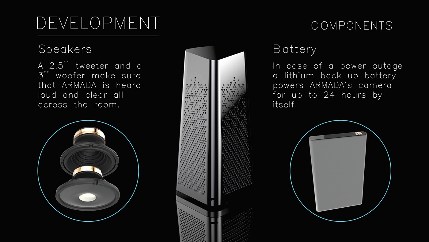 Reprint，Home，security，Camera，Spare battery，Play music，Control light，