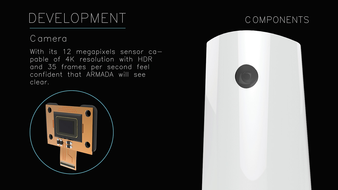 Reprint，Home，security，Camera，Spare battery，Play music，Control light，