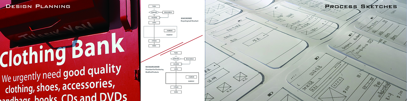 Old clothes recycling，Service design，O2O，