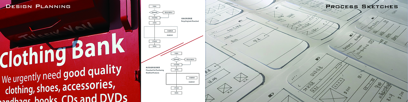 旧衣回收，服务设计，O2O，
