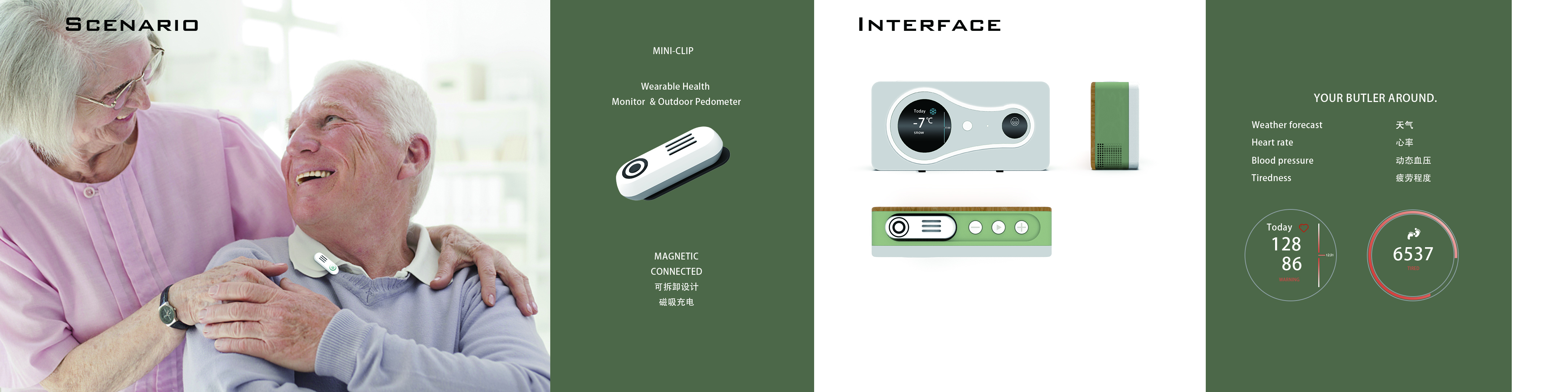 aged，Health monitoring，heart rate，