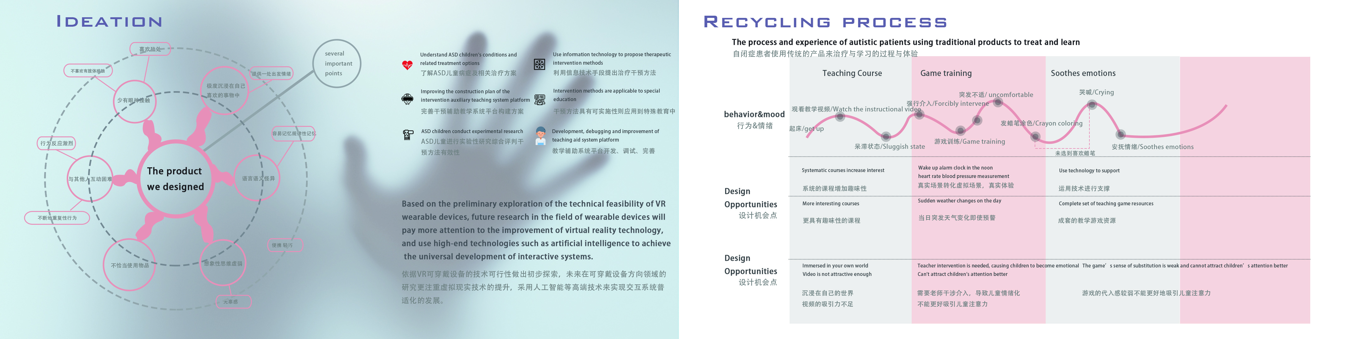 autistic child ，virtual reality，