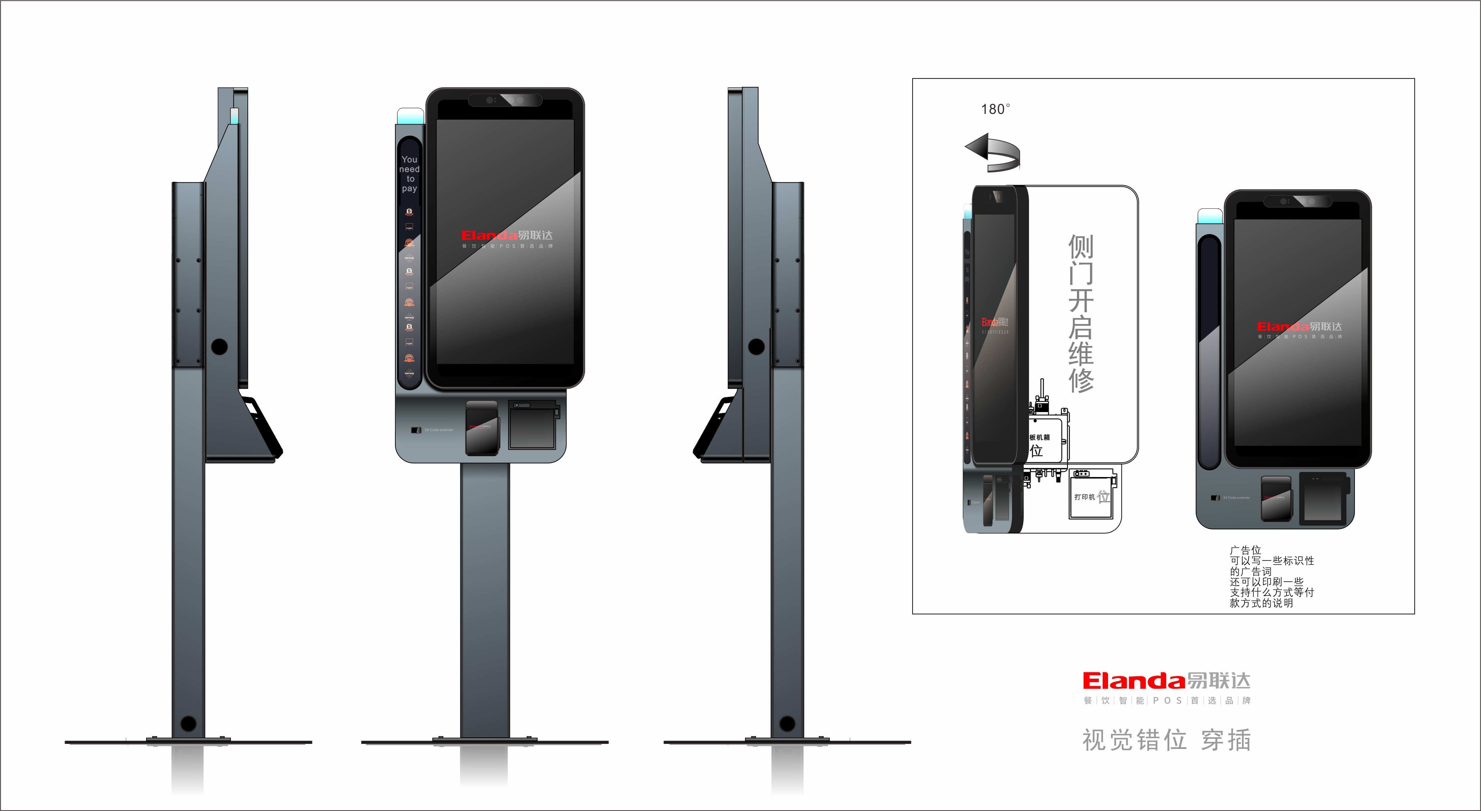 2D representation，cash register，Self-service cash register，