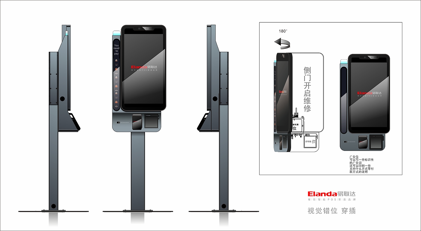 2D representation，cash register，Self-service cash register，