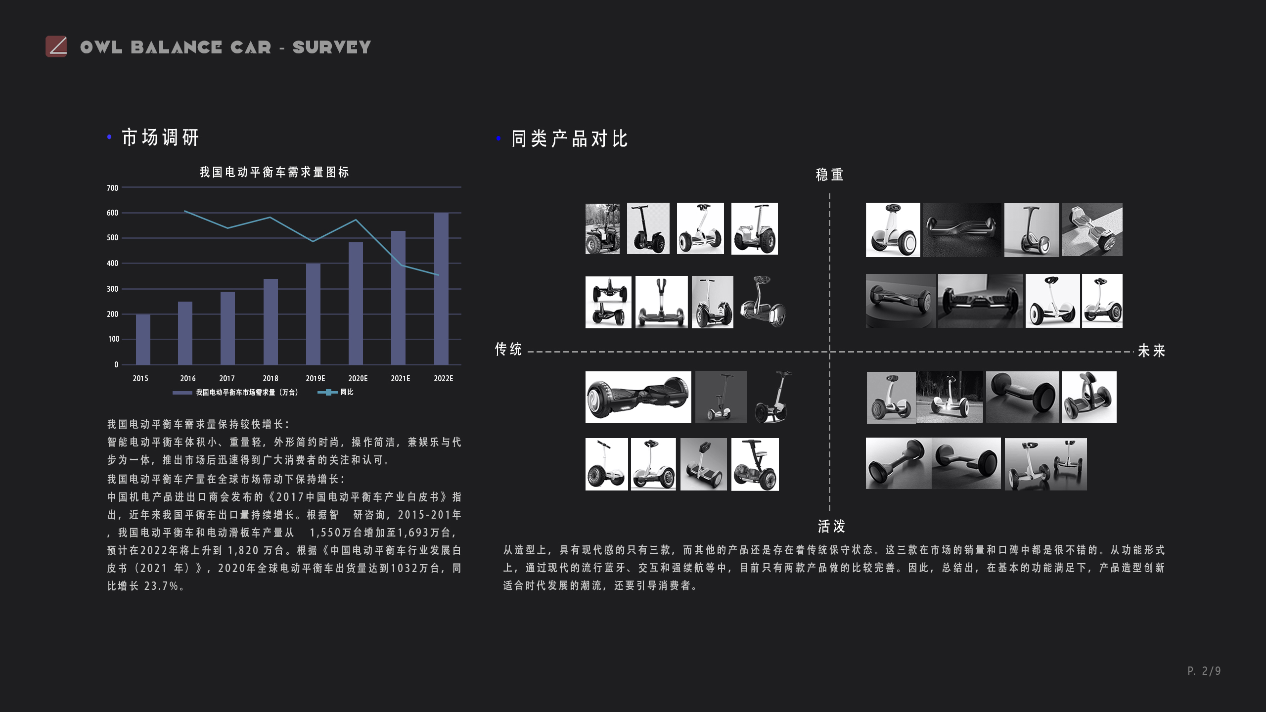 Household appliances，vehicle，Fitness Equipment，Consumer electronics，Fruit and vegetable cleaner，Air fryer，sample reels，product design，