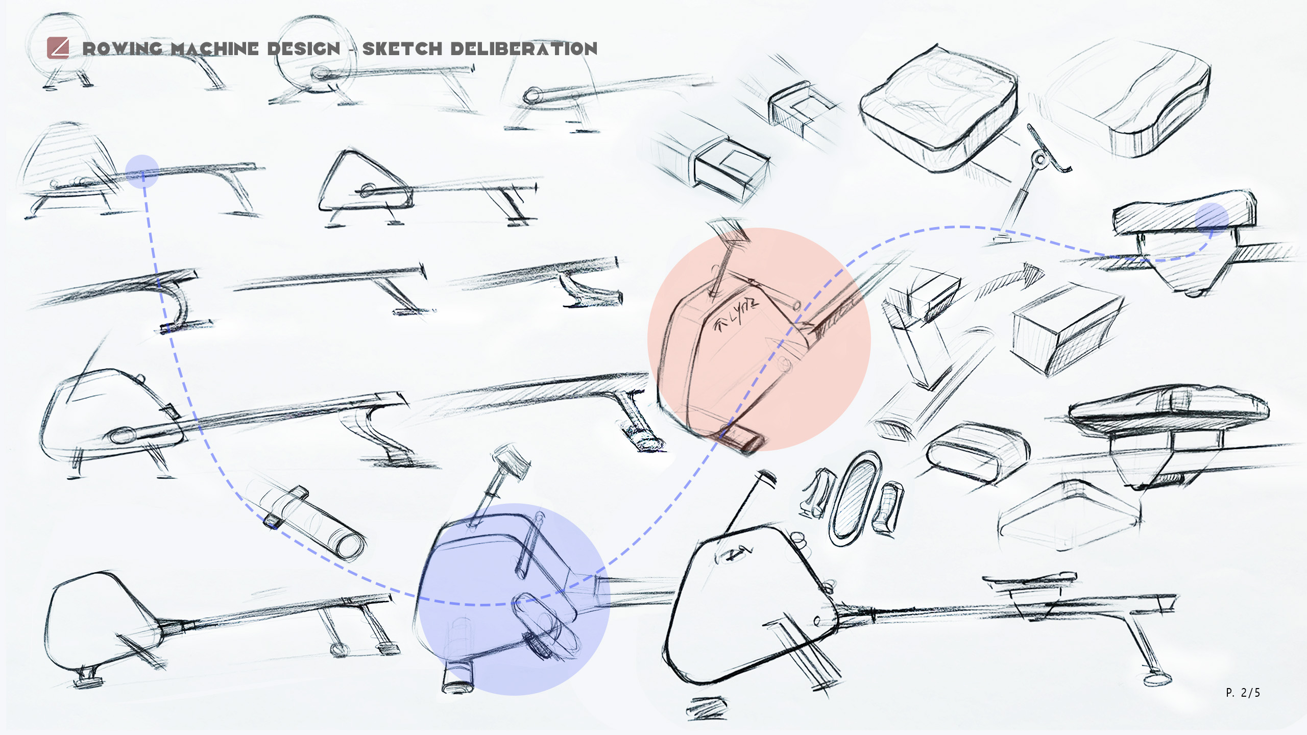 Household appliances，vehicle，Fitness Equipment，Consumer electronics，Fruit and vegetable cleaner，Air fryer，sample reels，product design，