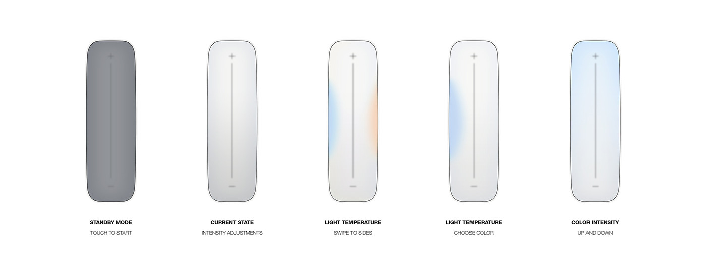 lighting，lamps and lanterns，TEO Office，