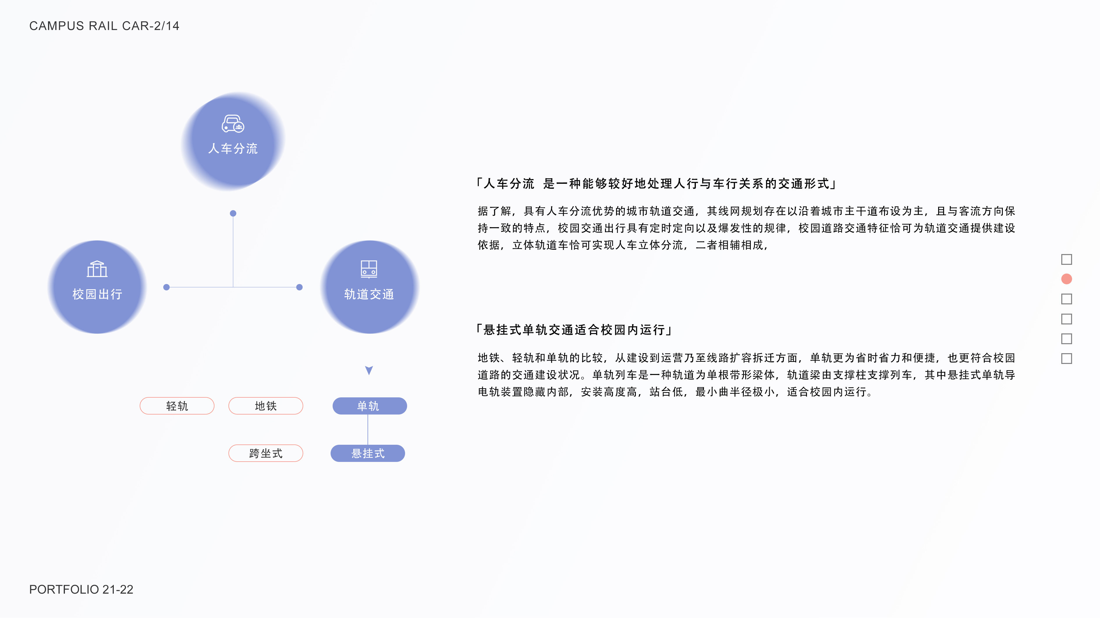 Diversion of people and vehicles，rail transit，Intellectualization，vehicle，Concept Car，campus，traffic，job wanted，