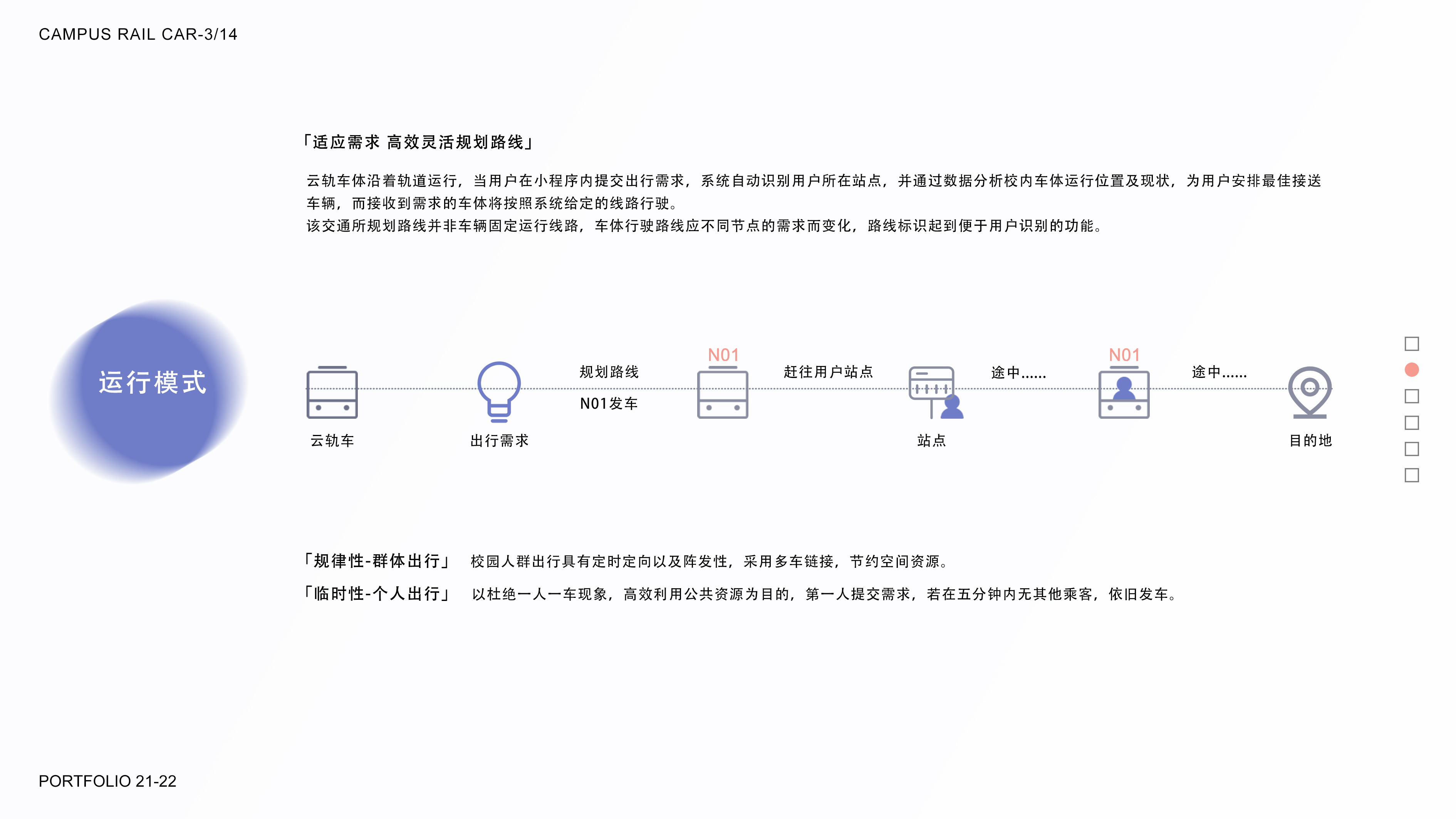 Diversion of people and vehicles，rail transit，Intellectualization，vehicle，Concept Car，campus，traffic，job wanted，