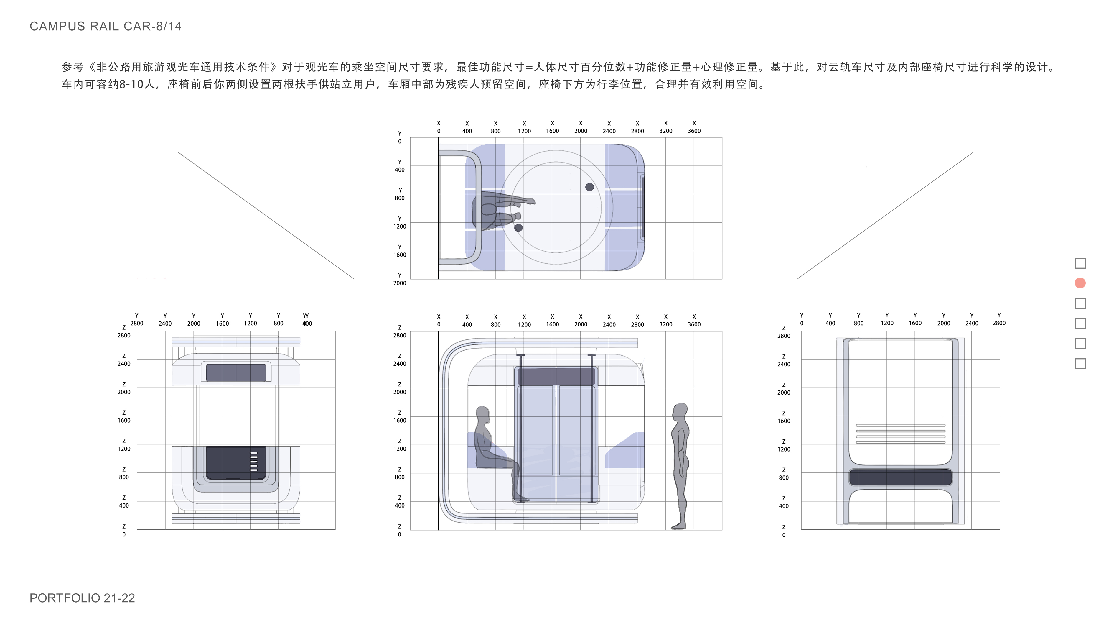 Diversion of people and vehicles，rail transit，Intellectualization，vehicle，Concept Car，campus，traffic，job wanted，