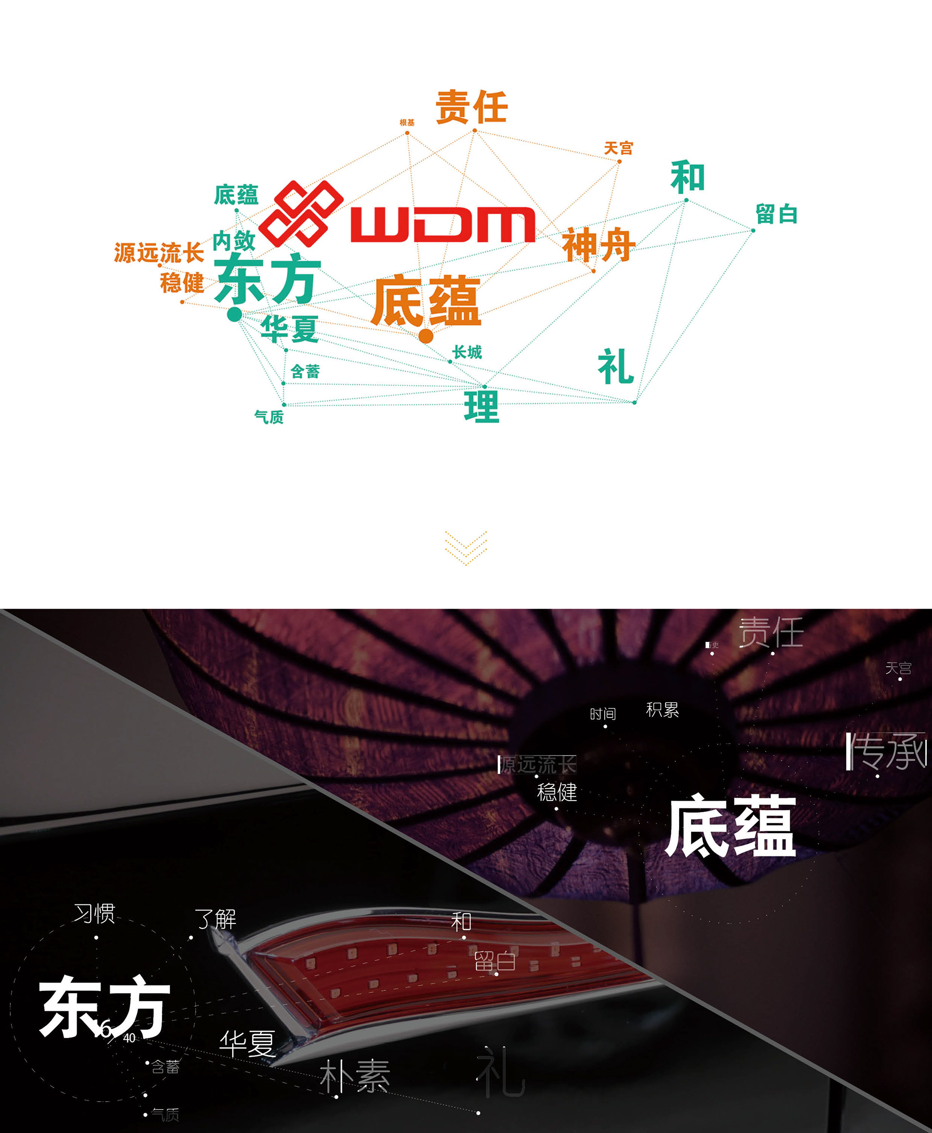 medical apparatus and instruments，Liu Yundong，Dors_Liu，CT design，DR design，Gastrointestinal Machine Design，PI family design，Chengdu Youlian Smart Industry Design，