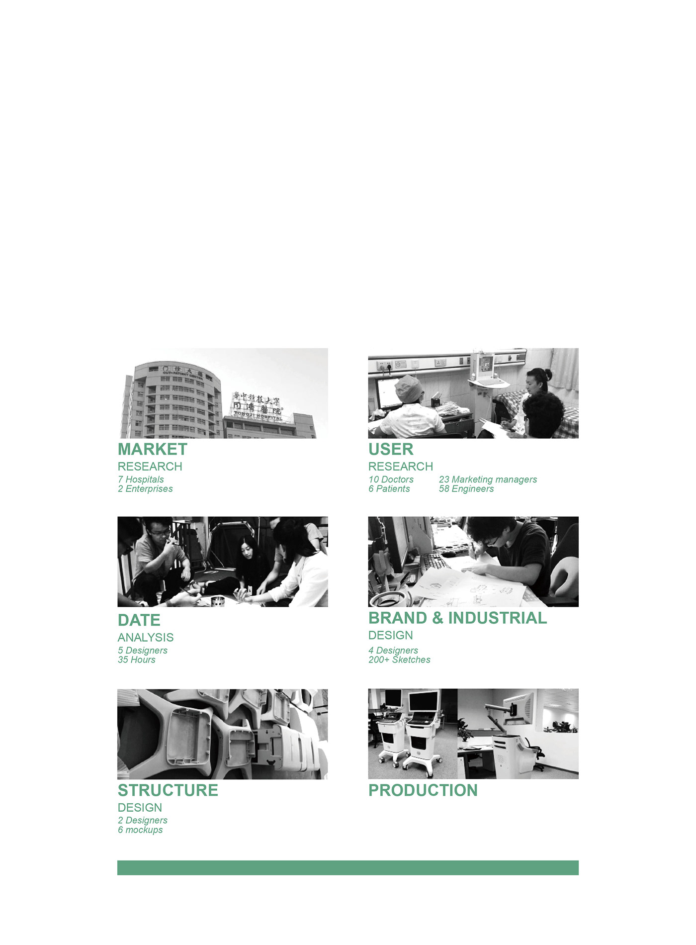 Chengdu Youlian Smart Industrial Design Co., Ltd.，Liver detector，Liu Yundong，Dors_Liu，Medical device design，