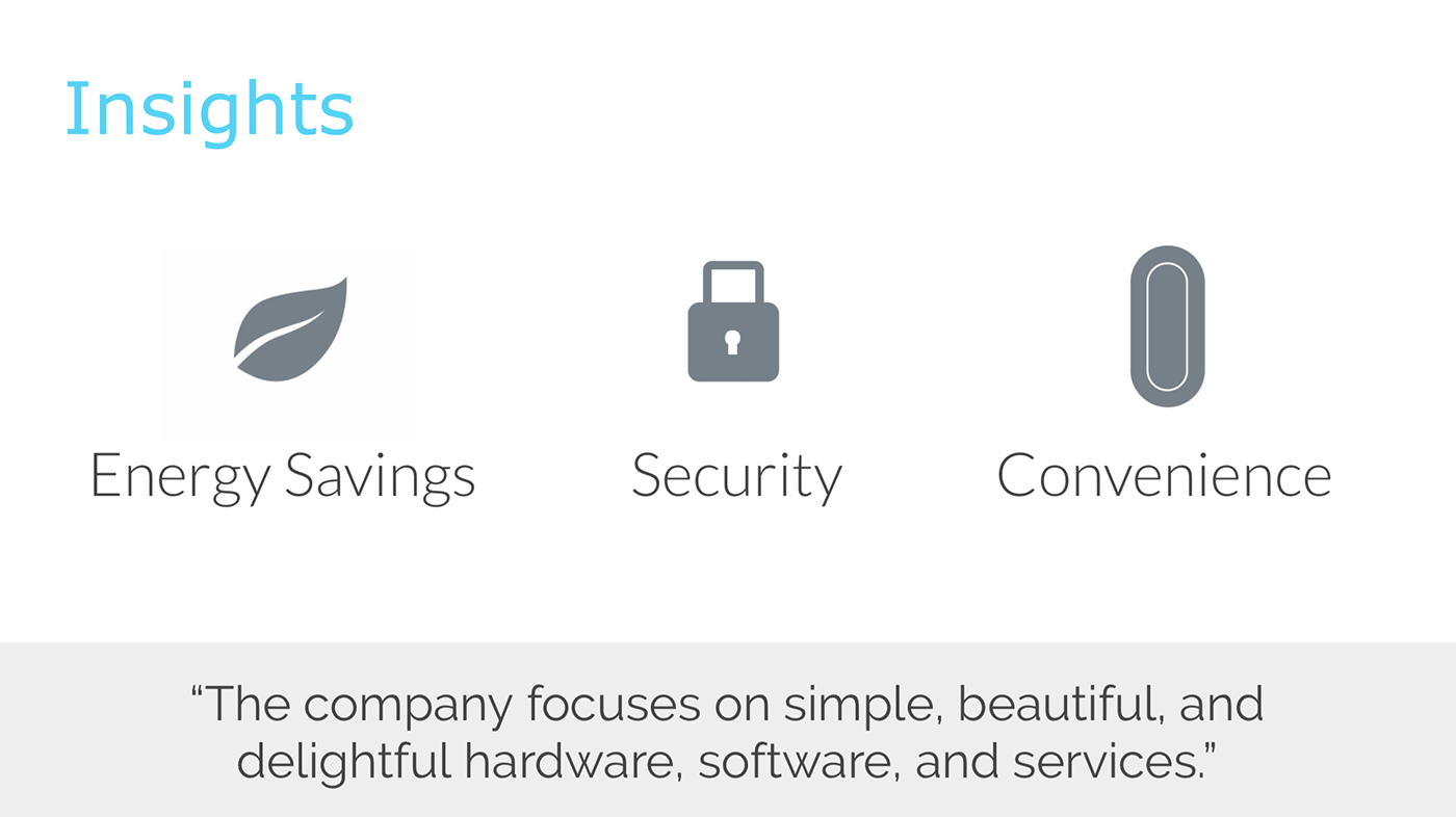 Reprint，intelligence，Wearable ，interactive，